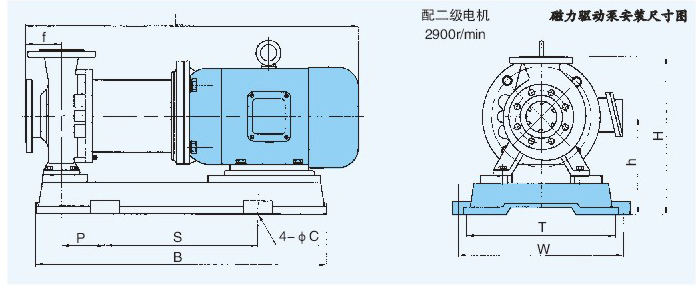 氟塑料磁力泵說明圖四